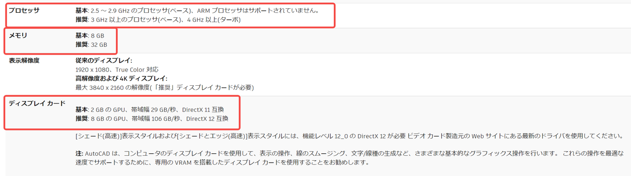 AutoCADデバイスの要件